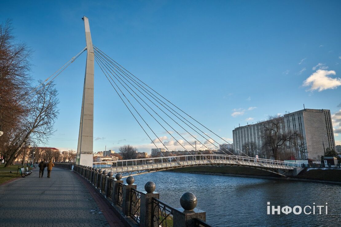 Фото новини