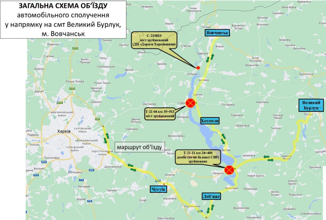 Фото новини