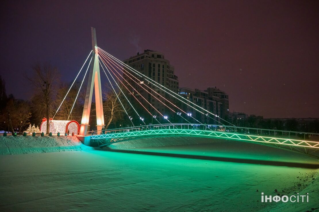 Фото новини