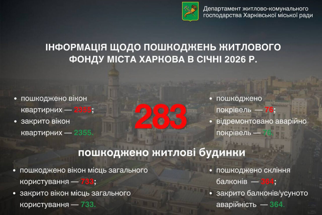 Фото новини