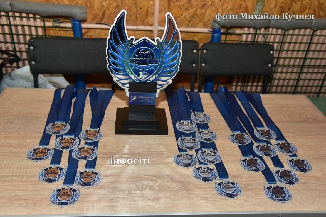 Фото новини