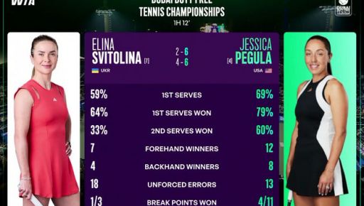 Фото новини