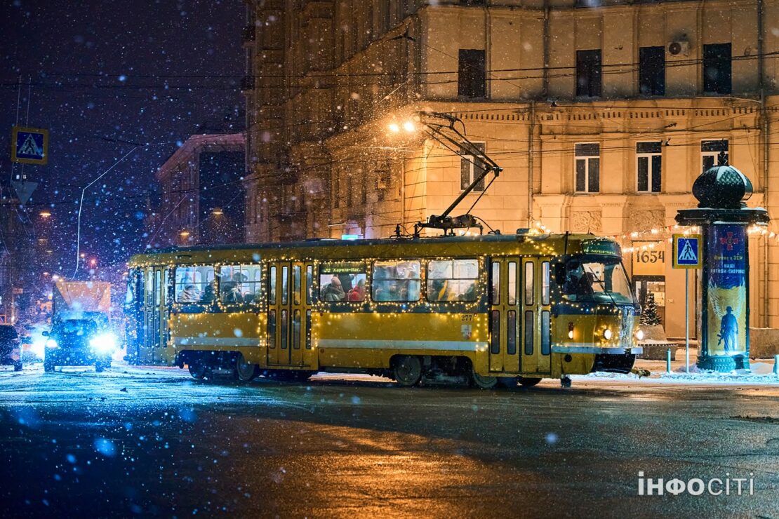 Фото новини