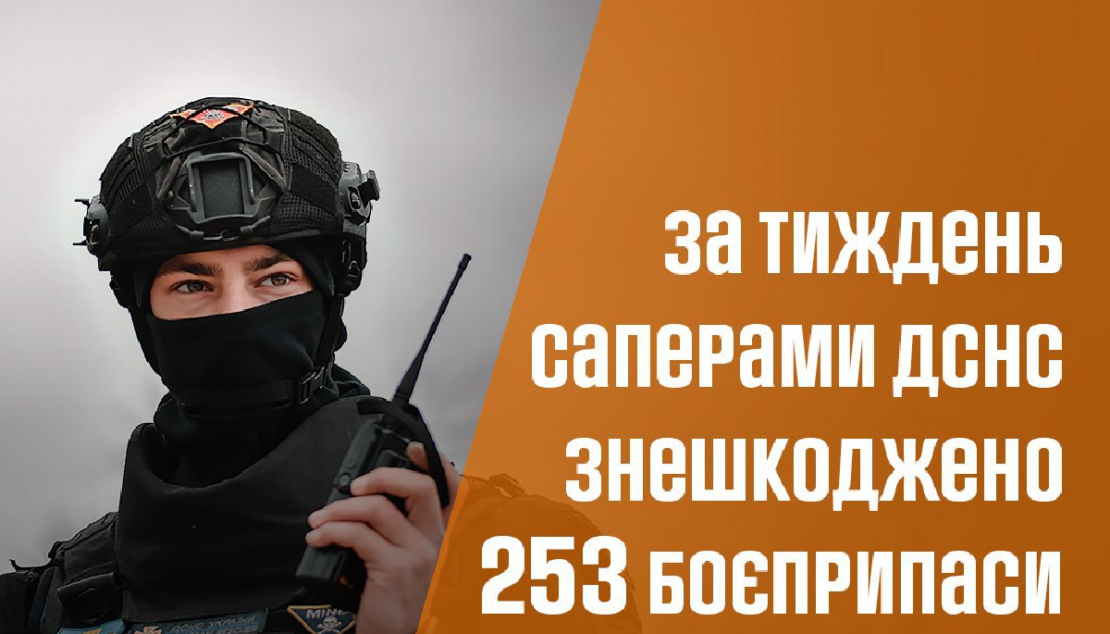 Фото новини