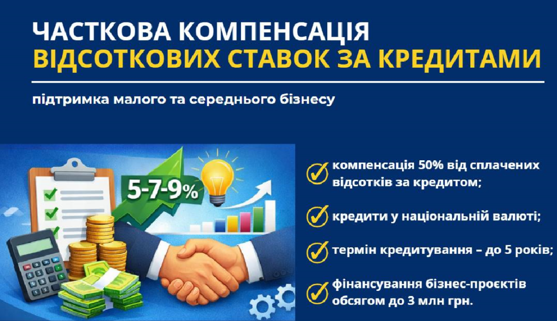 Фото новини