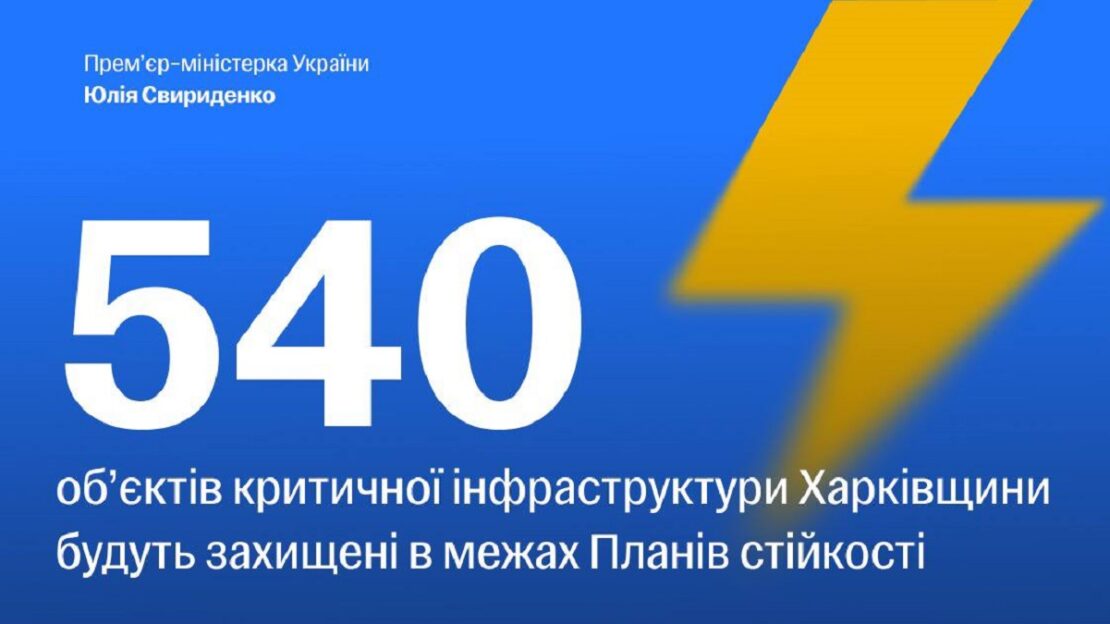 Фото новини