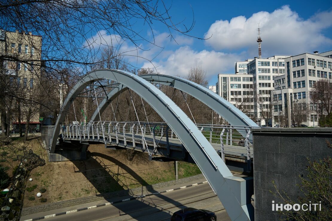 Фото новини