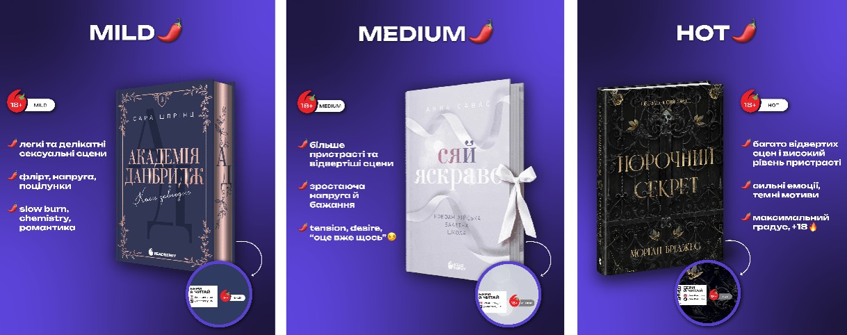 Фото новини