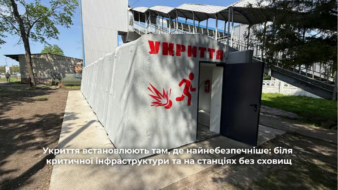 Фото новини