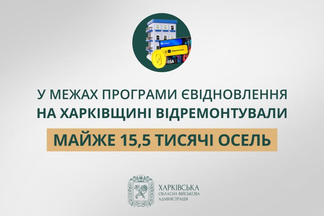Фото новини