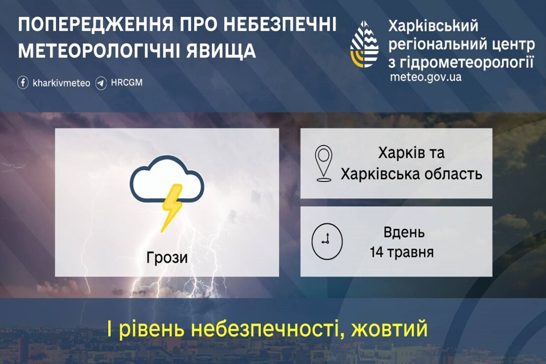 Фото новини