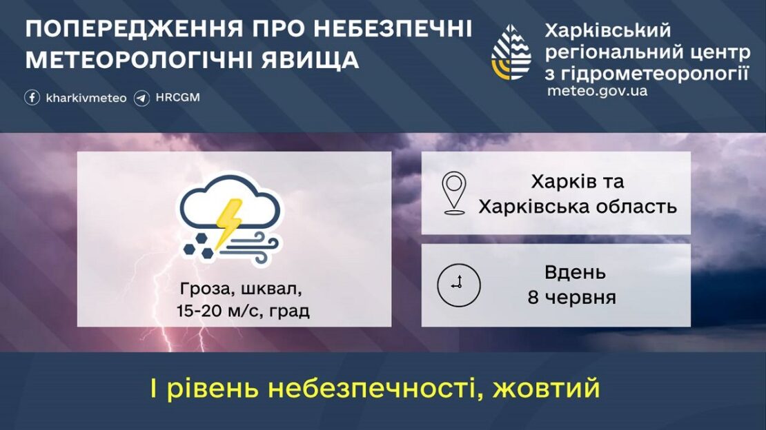 Фото новини