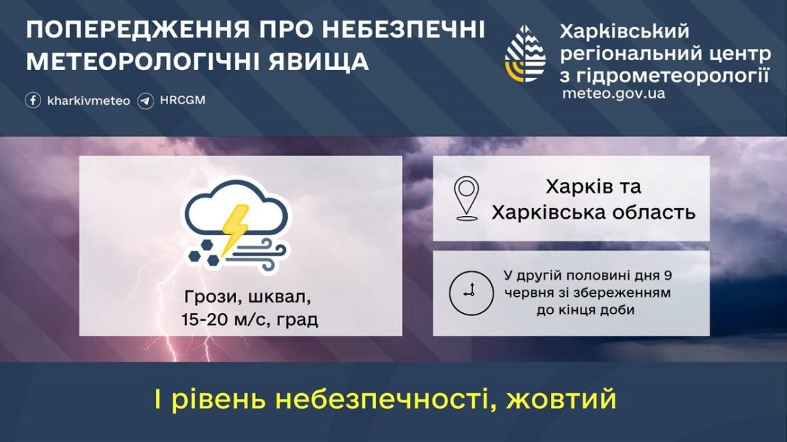 Фото новини