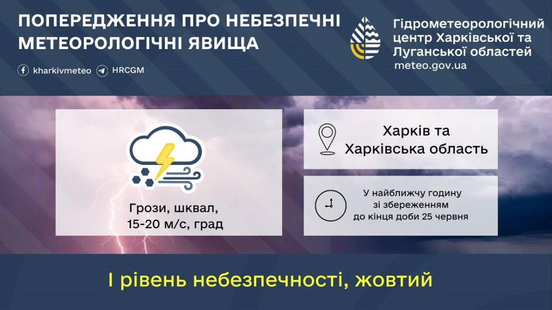 Фото новини