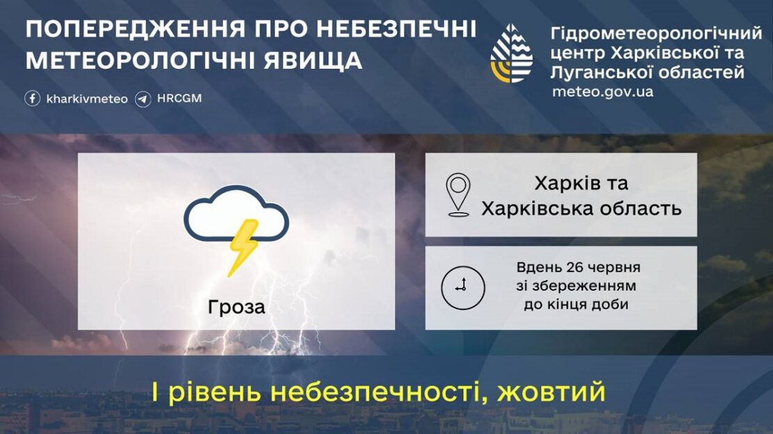 Фото новини