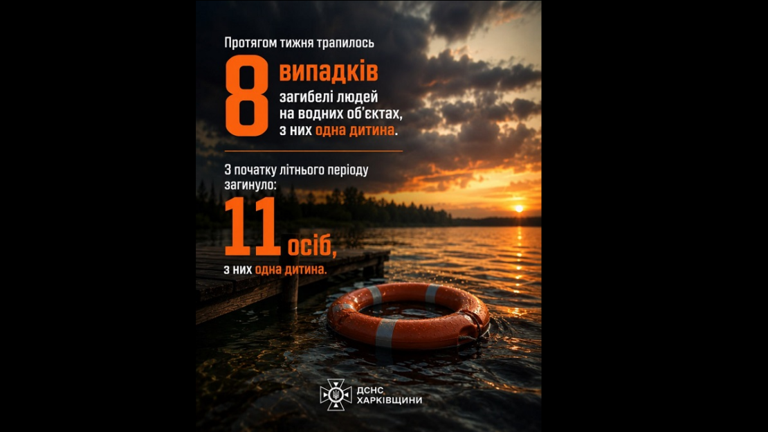Фото новини