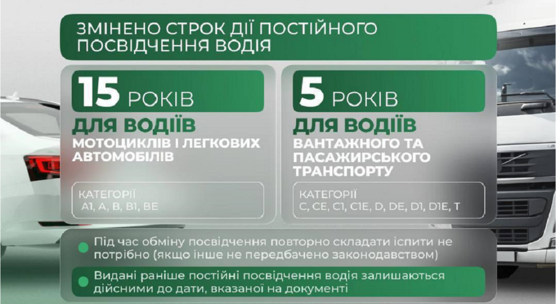 Фото новини