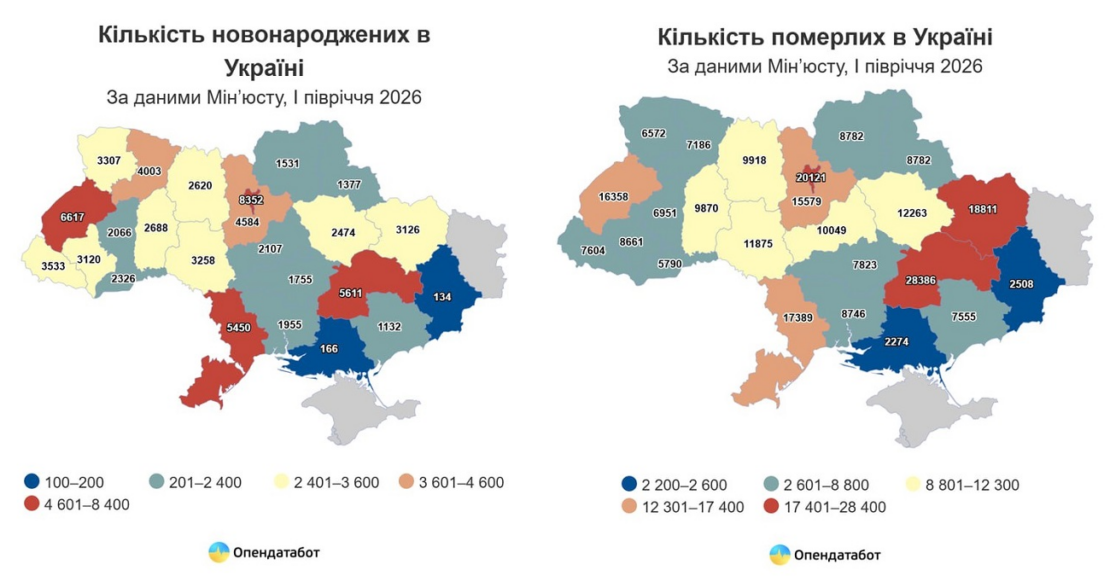 Фото новини