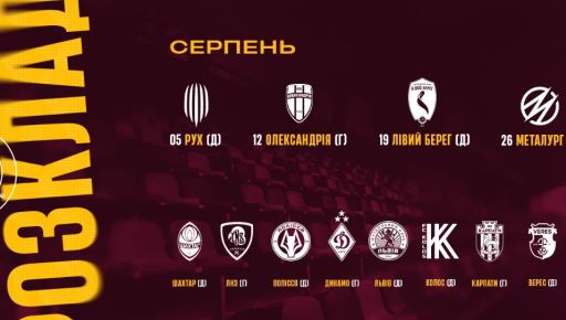Фото новини