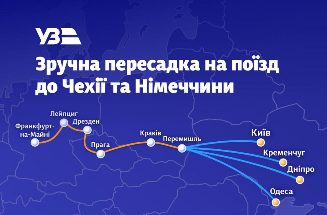 Фото новини