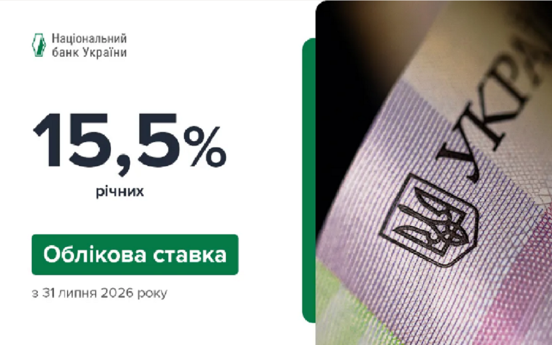 Фото новини